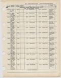 Previous Page - Ford Light Truck Parts Catalog Vol 1 Text Part 2 December 2000