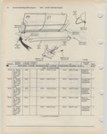 Previous Page - Ford Light Truck Parts Catalog Vol 1 Text Part 2 December 2000