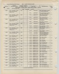 Next Page - Ford Light Truck Parts Catalog Vol 1 Text Part 2 December 2000