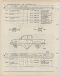 Previous Page - Ford Light Truck Parts Catalog Vol 1 Text Part 2 December 2000