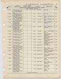 Next Page - Ford Light Truck Parts Catalog Vol 1 Text Part 2 December 2000