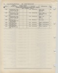Next Page - Ford Light Truck Parts Catalog Vol 1 Text Part 2 December 2000
