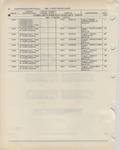 Next Page - Ford Light Truck Parts Catalog Vol 1 Text Part 2 December 2000