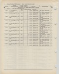 Previous Page - Ford Light Truck Parts Catalog Vol 1 Text Part 2 December 2000