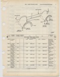 Previous Page - Ford Light Truck Parts Catalog Vol 1 Text Part 2 December 2000