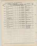Previous Page - Ford Light Truck Parts Catalog Vol 1 Text Part 2 December 2000