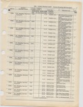 Previous Page - Ford Light Truck Parts Catalog Vol 1 Text Part 2 December 2000