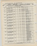 Previous Page - Ford Light Truck Parts Catalog Vol 1 Text Part 2 December 2000