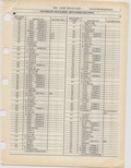 Next Page - Ford Light Truck Parts Catalog Vol 1 Text Part 2 December 2000