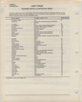 Next Page - Ford Light Truck Parts Catalog Vol 2 Text Part 1 December 2000