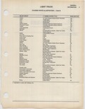 Next Page - Ford Light Truck Parts Catalog Vol 2 Text Part 1 December 2000