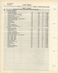 Next Page - Ford Light Truck Parts Catalog Vol 2 Text Part 1 December 2000