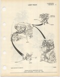 Next Page - Ford Light Truck Parts Catalog Vol 2 Text Part 1 December 2000