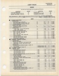 Previous Page - Ford Light Truck Parts Catalog Vol 2 Text Part 1 December 2000