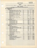 Next Page - Ford Light Truck Parts Catalog Vol 2 Text Part 1 December 2000