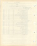 Next Page - Ford Light Truck Parts Catalog Vol 2 Text Part 1 December 2000