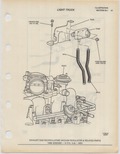 Previous Page - Ford Light Truck Parts Catalog Vol 2 Text Part 2 December 2000