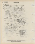 Previous Page - Ford Light Truck Parts Catalog Vol 2 Text Part 2 December 2000