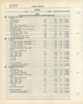 Previous Page - Ford Light Truck Parts Catalog Vol 2 Text Part 2 December 2000