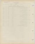 Previous Page - Ford Light Truck Parts Catalog Vol 2 Text Part 2 December 2000