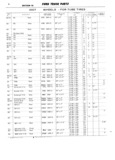 Previous Page - Ford Truck Parts and Accessories Illustration Catalog FD 9465 January 1964