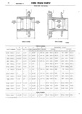 Next Page - Ford Truck Parts and Accessories Text Catalog FD 9464 January 1964