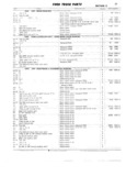 Previous Page - Ford Truck Parts and Accessories Text Catalog FD 9464 January 1964