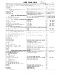 Previous Page - Ford Truck Parts and Accessories Text Catalog FD 9464 January 1964