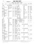 Previous Page - Ford Truck Parts and Accessories Text Catalog FD 9464 January 1964