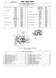 Previous Page - Ford Truck Parts and Accessories Text Catalog FD 9464 January 1964