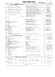 Previous Page - Ford Truck Parts and Accessories Text Catalog FD 9464 January 1964
