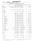 Next Page - Ford Truck Parts and Accessories Text Catalog FD 9464 January 1964