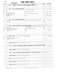 Previous Page - Ford Truck Parts and Accessories Text Catalog FD 9464 January 1964