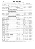 Previous Page - Ford Truck Parts and Accessories Text Catalog FD 9464 January 1964