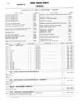 Previous Page - Ford Truck Parts and Accessories Text Catalog FD 9464 January 1964