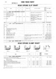 Next Page - Ford Truck Parts and Accessories Text Catalog FD 9464 January 1964