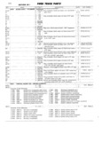 Previous Page - Ford Truck Parts and Accessories Text Catalog FD 9464 January 1964