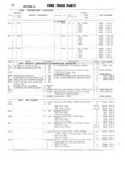 Previous Page - Ford Truck Parts and Accessories Text Catalog FD 9464 January 1964