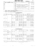 Next Page - Ford Truck Parts and Accessories Text Catalog FD 9464 January 1964