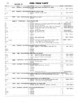 Previous Page - Ford Truck Parts and Accessories Text Catalog FD 9464 January 1964