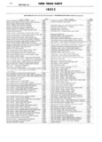 Previous Page - Ford Truck Parts and Accessories Text Catalog FD 9464 January 1964