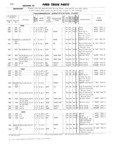 Previous Page - Ford Truck Parts and Accessories Text Catalog FD 9464 January 1964