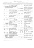 Next Page - Ford Truck Parts and Accessories Text Catalog FD 9464 January 1964