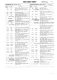 Previous Page - Ford Truck Parts and Accessories Text Catalog FD 9464 January 1964