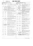 Previous Page - Ford Truck Parts and Accessories Text Catalog FD 9464 January 1964