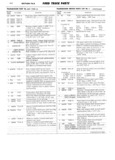 Next Page - Ford Truck Parts and Accessories Text Catalog FD 9464 January 1964