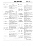 Previous Page - Ford Truck Parts and Accessories Text Catalog FD 9464 January 1964