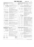 Previous Page - Ford Truck Parts and Accessories Text Catalog FD 9464 January 1964
