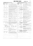 Previous Page - Ford Truck Parts and Accessories Text Catalog FD 9464 January 1964