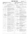 Previous Page - Ford Truck Parts and Accessories Text Catalog FD 9464 January 1964